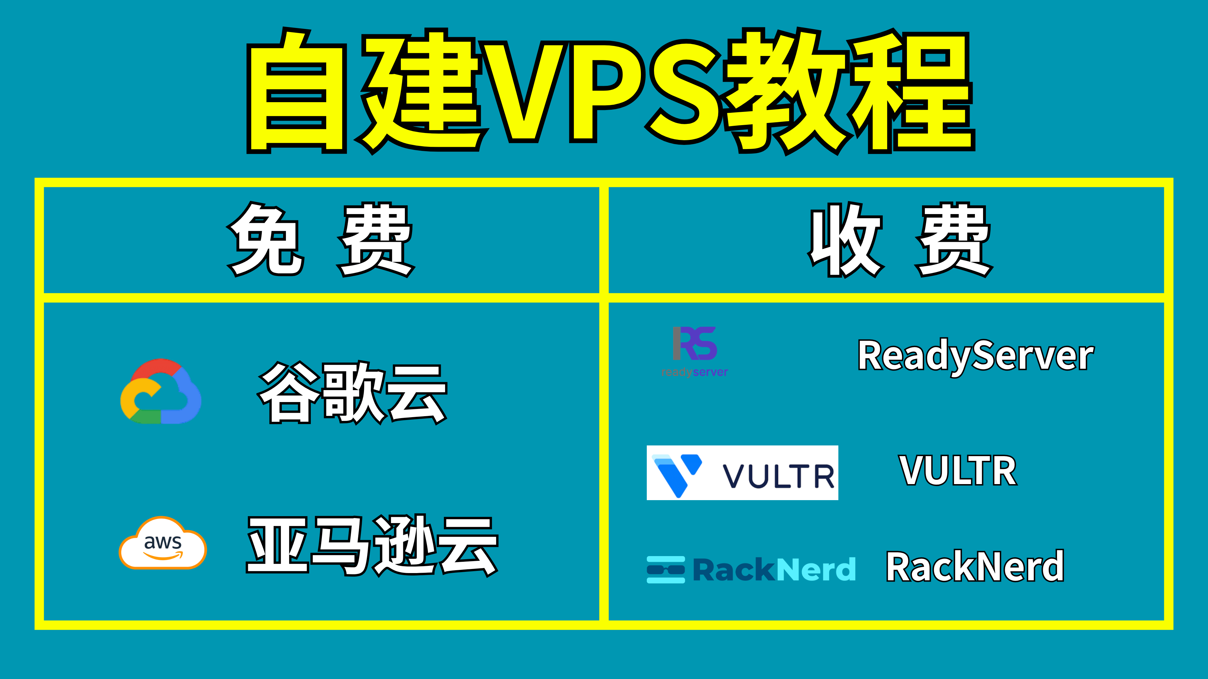 自建VPS教程
